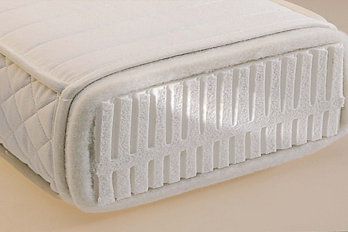 Matelas Sleepline